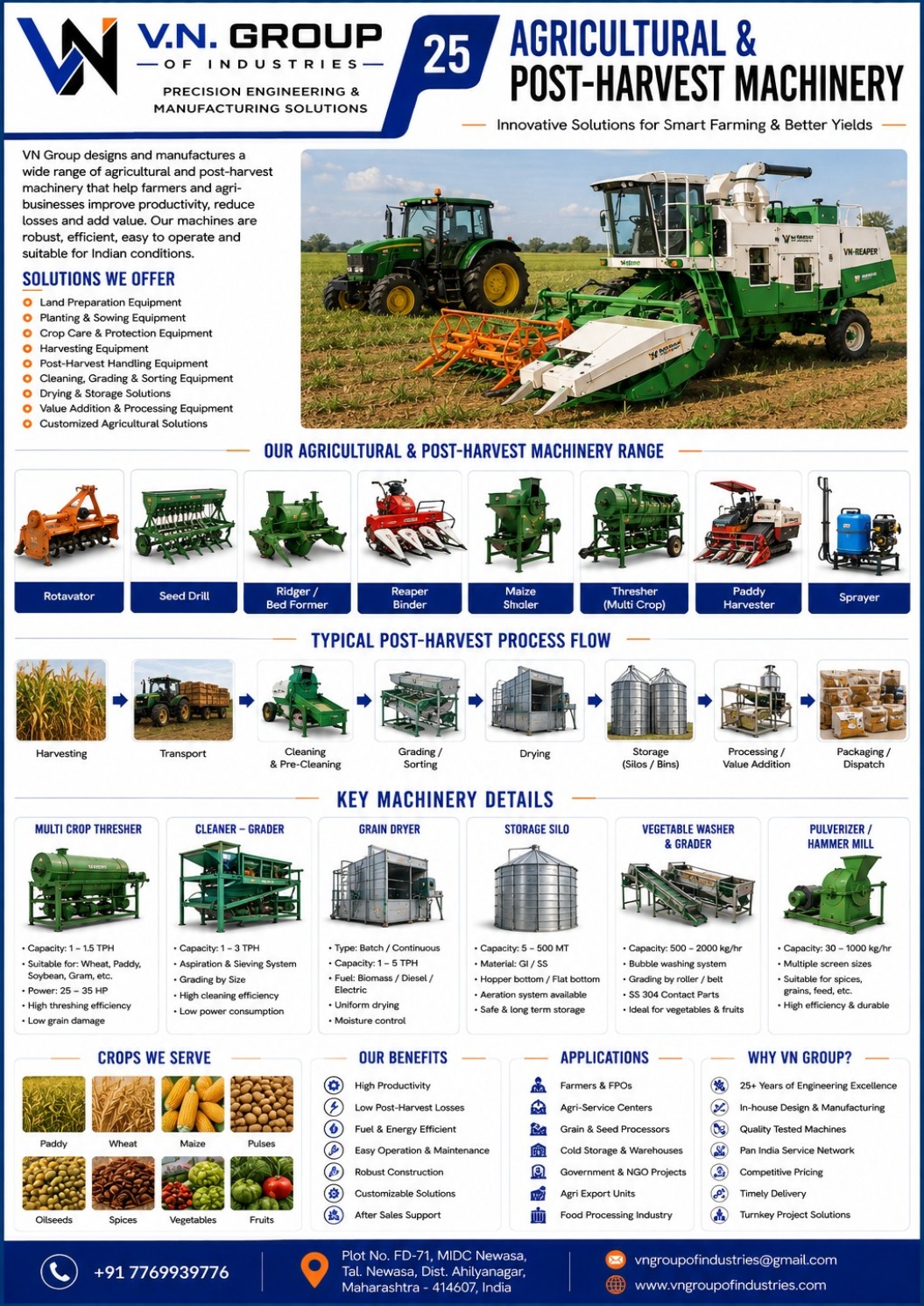Packaging Machine 25